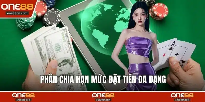 Phân chia hạn mức đặt tiền đa dạng
