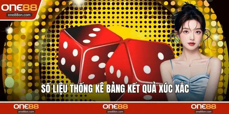 Số liệu thống kê bảng kết quả xúc xắc